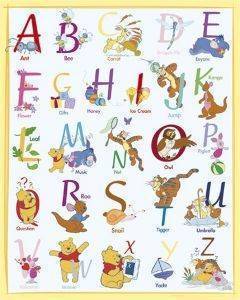 POSTER WINNIE THE POOH ALPHABET (40.6X50.8CM)
