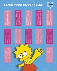 POSTER THE SIMPSONS, LEARN YOUR TIMES TABLES (40.6X50.8CM)