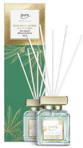 ��������� ����� IPURO ESSENTIALS  REGGAE SUMMER 50ML