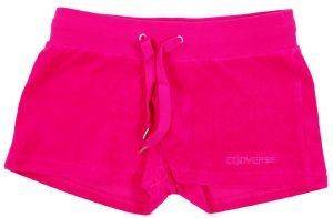 ����� CONVERSE BASIC ������� ������