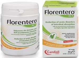 ���������� ������ ����� CANDIOLI FLORENTERO ACT (30 ���������)