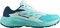 �������� SALOMON ALPHAGLIDE ���� �������