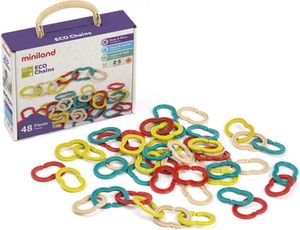   MINILAND ECO CHAINS